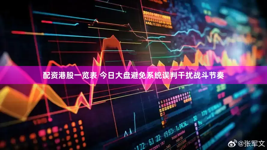 配资港股一览表 今日大盘避免系统误判干扰战斗节奏